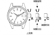 浪琴自动机械表如何上发条,什么时候算上满了