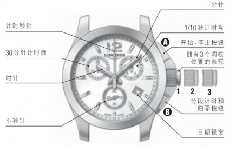教你如何设置浪琴 L538、L541石英计时秒表