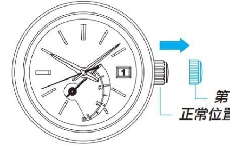 精工Spring Drive机芯5R64、5R65时间和日期设定方法