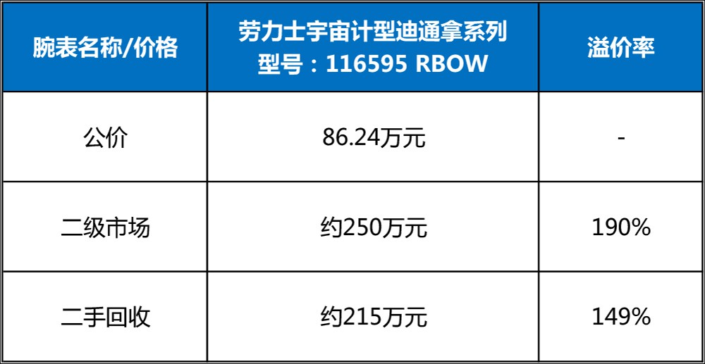 5价格.jpg